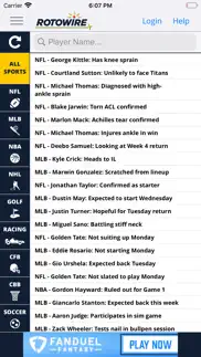 rotowire fantasy news center problems & solutions and troubleshooting guide - 1