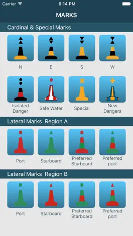 Game screenshot Navigation Marks mod apk