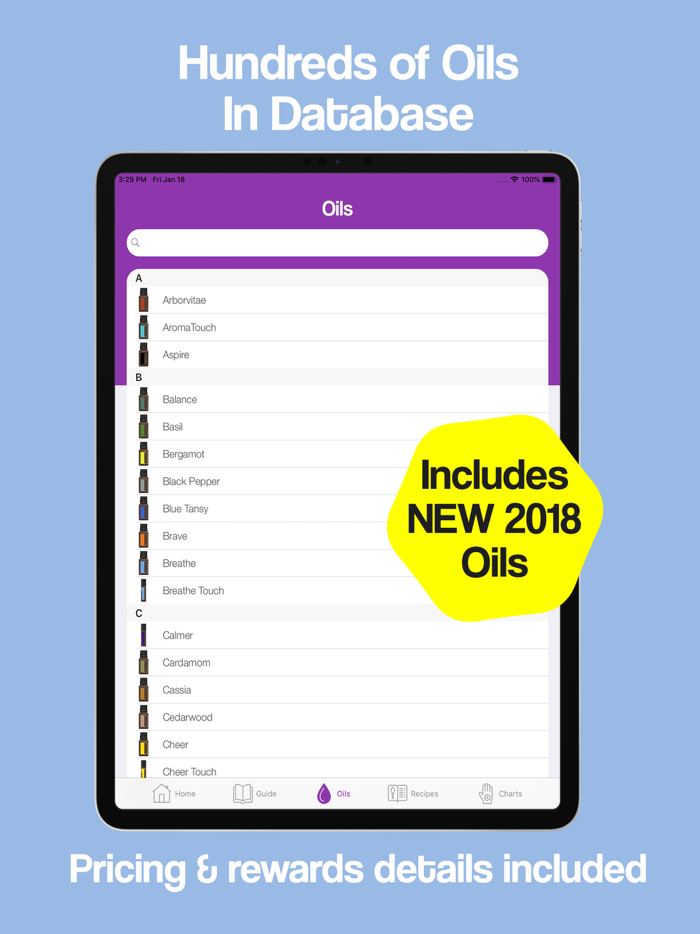 Essential Oil Guide - MyEO
