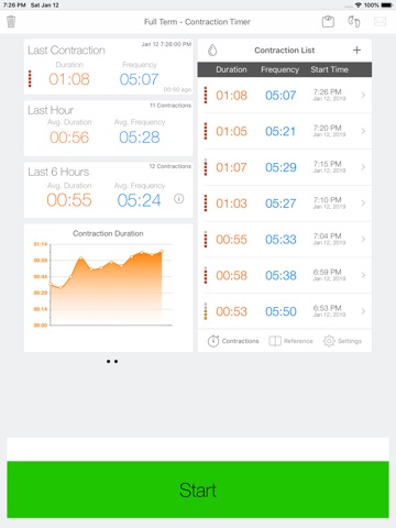 Full Term - Contraction Timer iPad screenshot