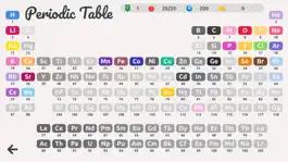 Game screenshot Periodic Table - Chemicalist mod apk