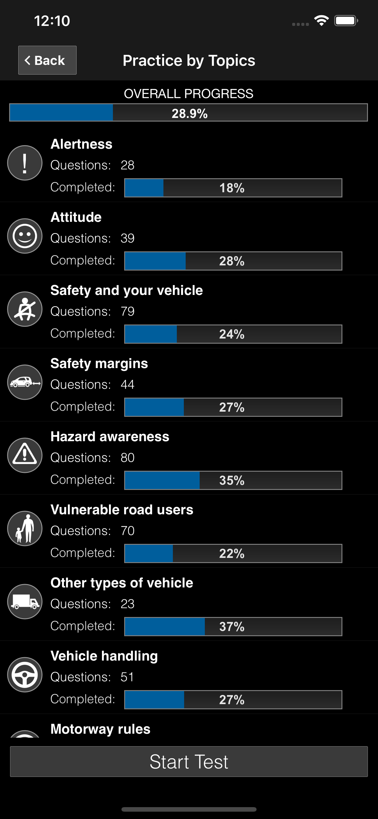 Theory Test Kit UK Car Drivers