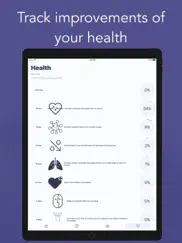 sigarayı bırakın ipad resimleri 4
