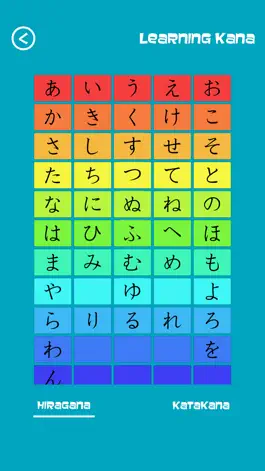 Game screenshot Just Kana (Hiragana Katakana) apk