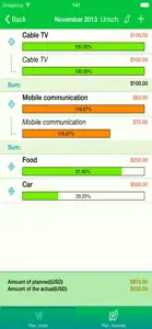 My Wallet - Family Budget screenshot #2 for iPhone