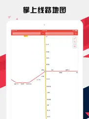 郑州地铁通 - 郑州地铁公交出行导航路线查询app айпад изображения 1