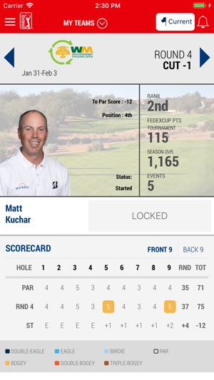PGA TOUR Fantasy Golf(圖4)-速報App