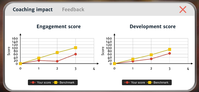 BLG Pragmatic Leadership