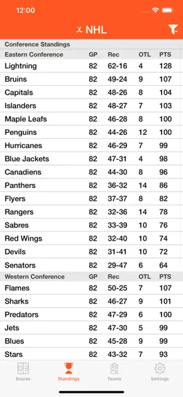 Game screenshot Pro Hockey Live hack