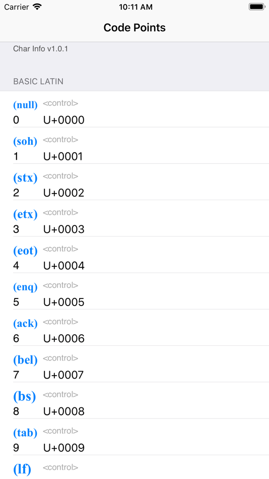 #1. Char Info (iOS) Podle: Ewert Technologies