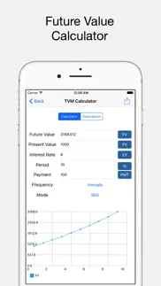 ray financial calculator iphone screenshot 3