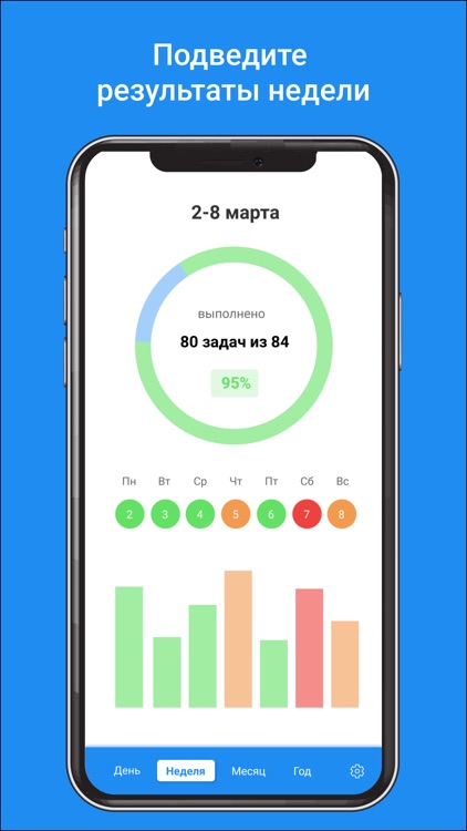 Lifeplaner:список дел и задач