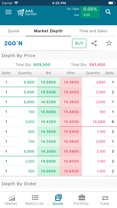 AAA Equities iPhone screenshot 7 - Finance app