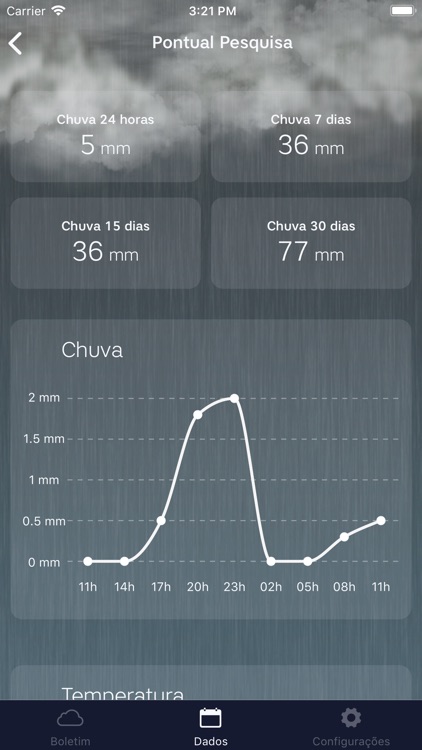 AgrosystemCloud screenshot-5