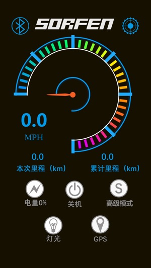 SORFEN(圖1)-速報App