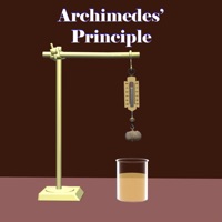 Archimedes’ Principle