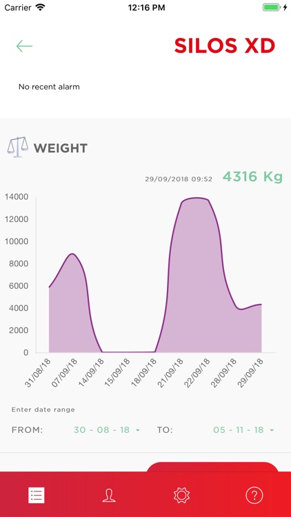 Agritech screenshot-5