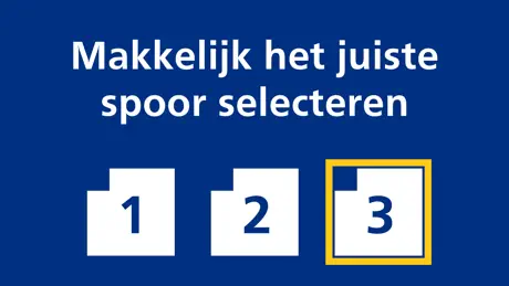 NS Perronwijzer