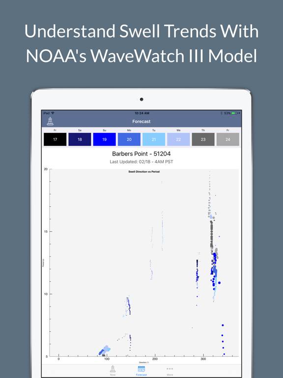 Surf Report and Forecast Toolのおすすめ画像3