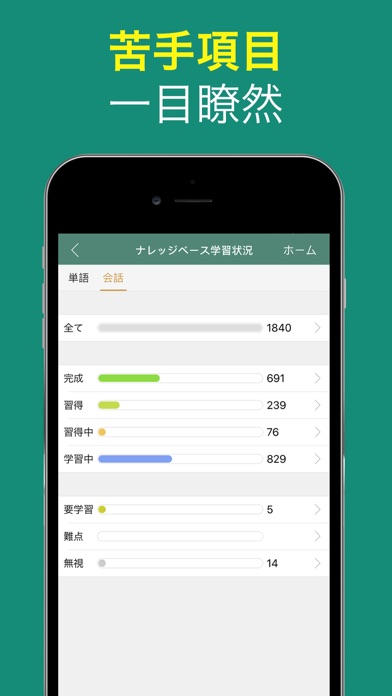 究極英会話 Screenshot