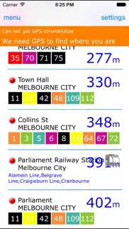 melbourne trams problems & solutions and troubleshooting guide - 4