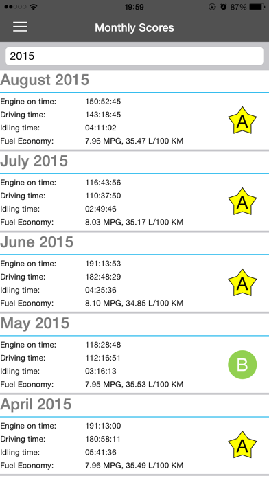 Screenshot #3 pour Mandata SmartDrive