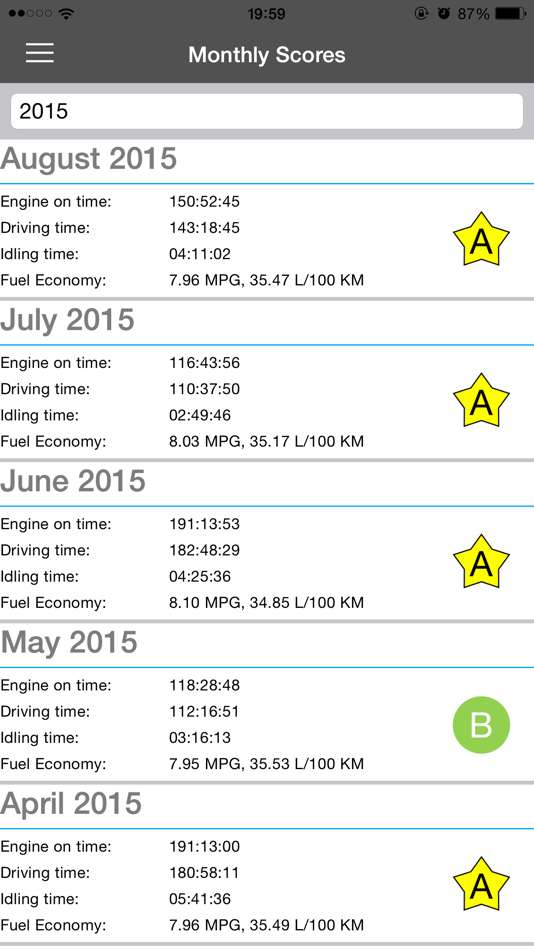 #3. Mandata SmartDrive (iOS) 由: Mandata Management & Data Services Ltd