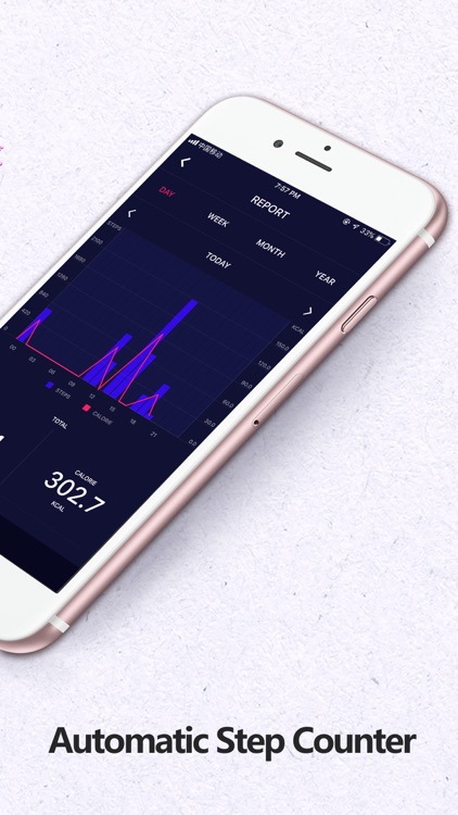 Pedometer-Step Counter & Pacer
