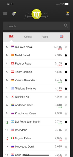 Live Tennis Rankings / LTR on the App Store