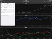 forex strength meter for ipad ipad resimleri 2