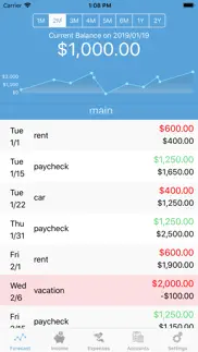 paycaster iphone images 1