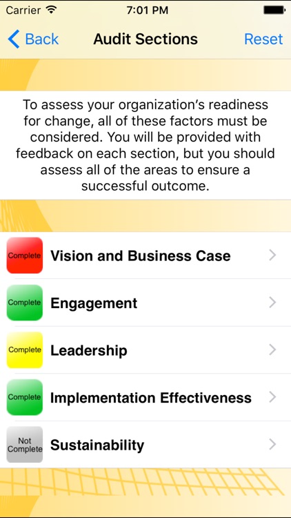 Change Readiness Audit