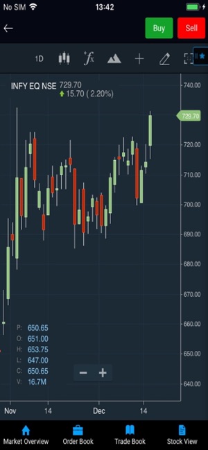 Hensex Trade(圖4)-速報App