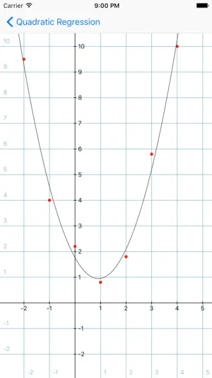 Statistics Calculator-- screenshot 2