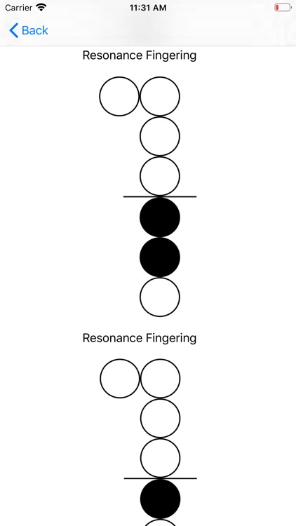 Wind Instrument Fingerings