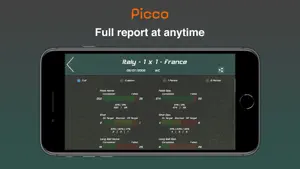 Picco: Performance & Scout screenshot 3
