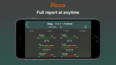 Picco: Performance & Scoutのおすすめ画像3