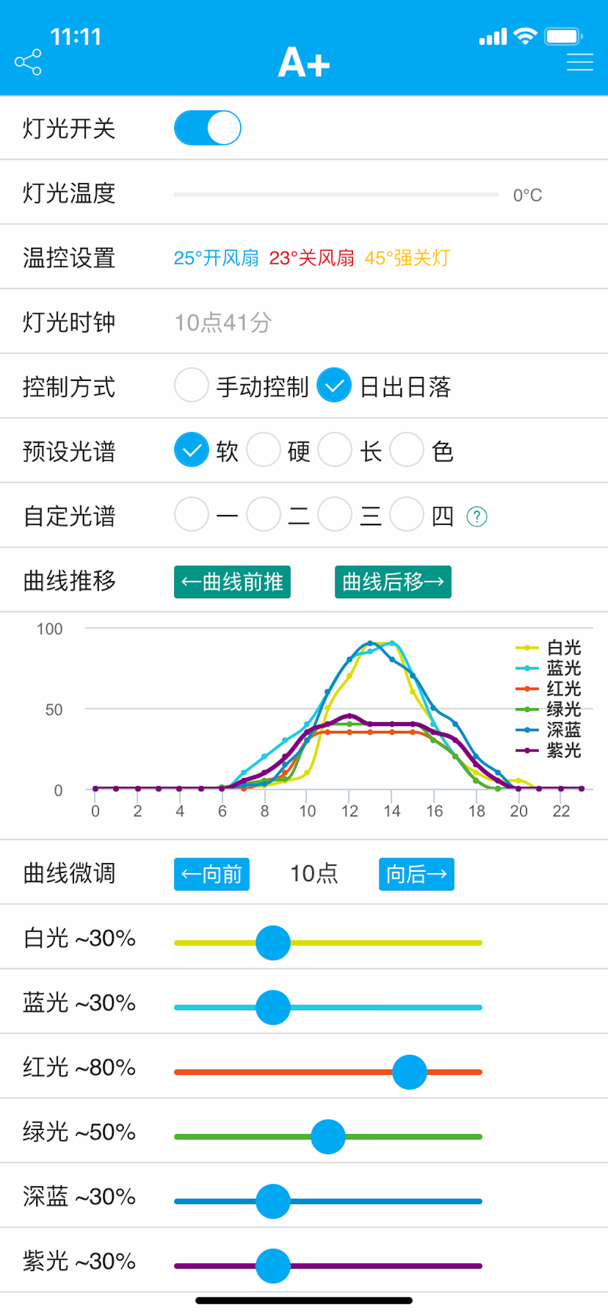 A+智控 screenshot 3