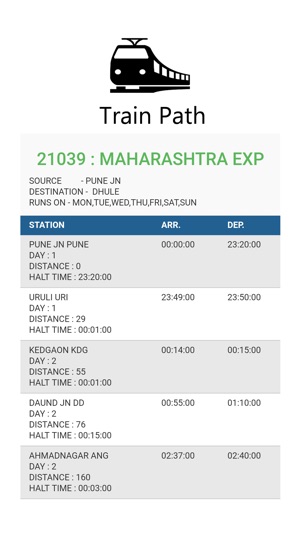Indian Railways Train Schedule(圖2)-速報App