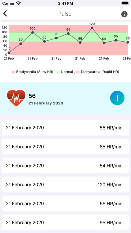 Cure Mantra screenshot-3