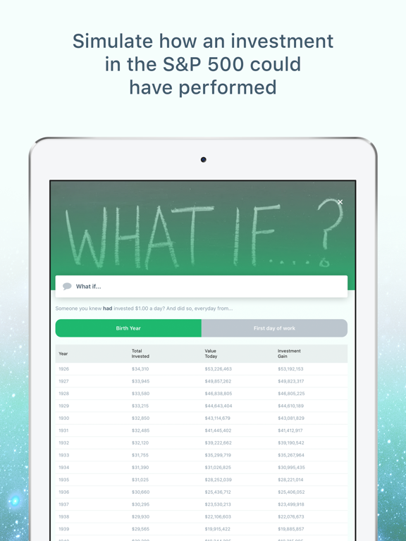 Screenshot #6 pour Stock Market Time Portal
