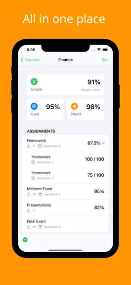 Game screenshot Grade Control: Homework App apk