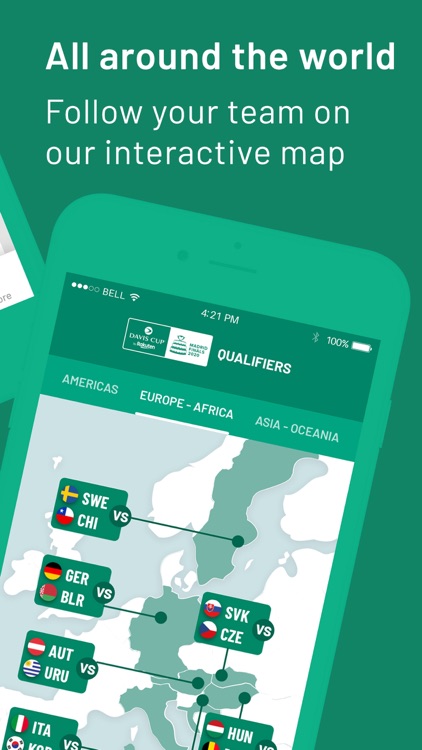 Davis Cup by Rakuten Finals
