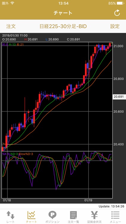 ストックライフ