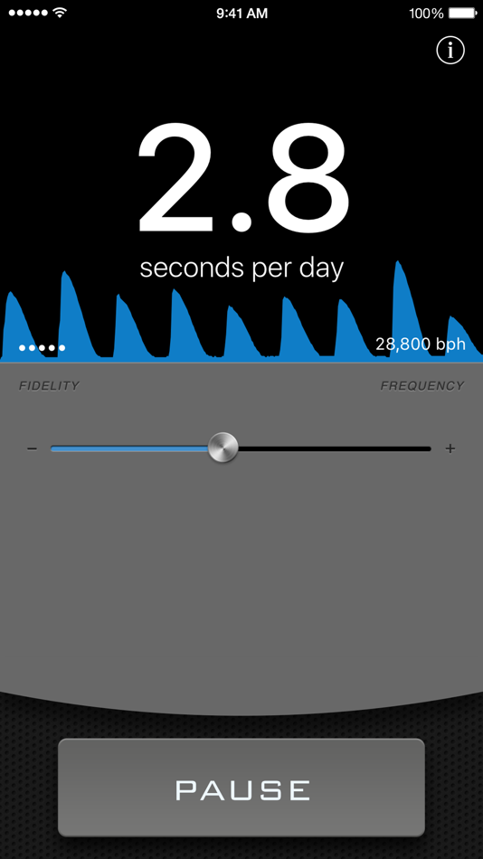 #1. Kello (iOS) Podle: Coldflower Design Corp.