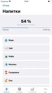 Водный баланс - Моя вода айфон картинки 1