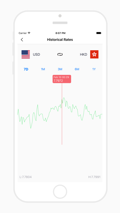 Currency Converter - zCurrency Screenshot