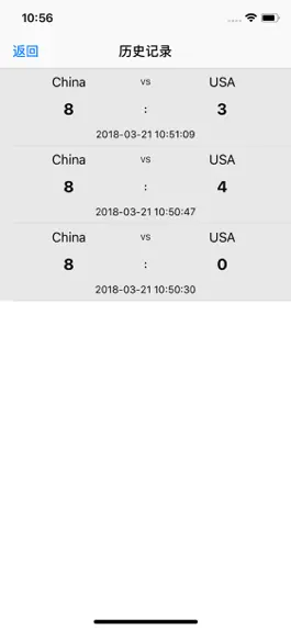 Game screenshot GScore-A good game tool hack