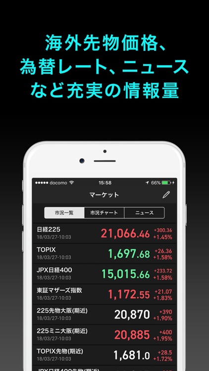 iSPEED Future & Option screenshot-4