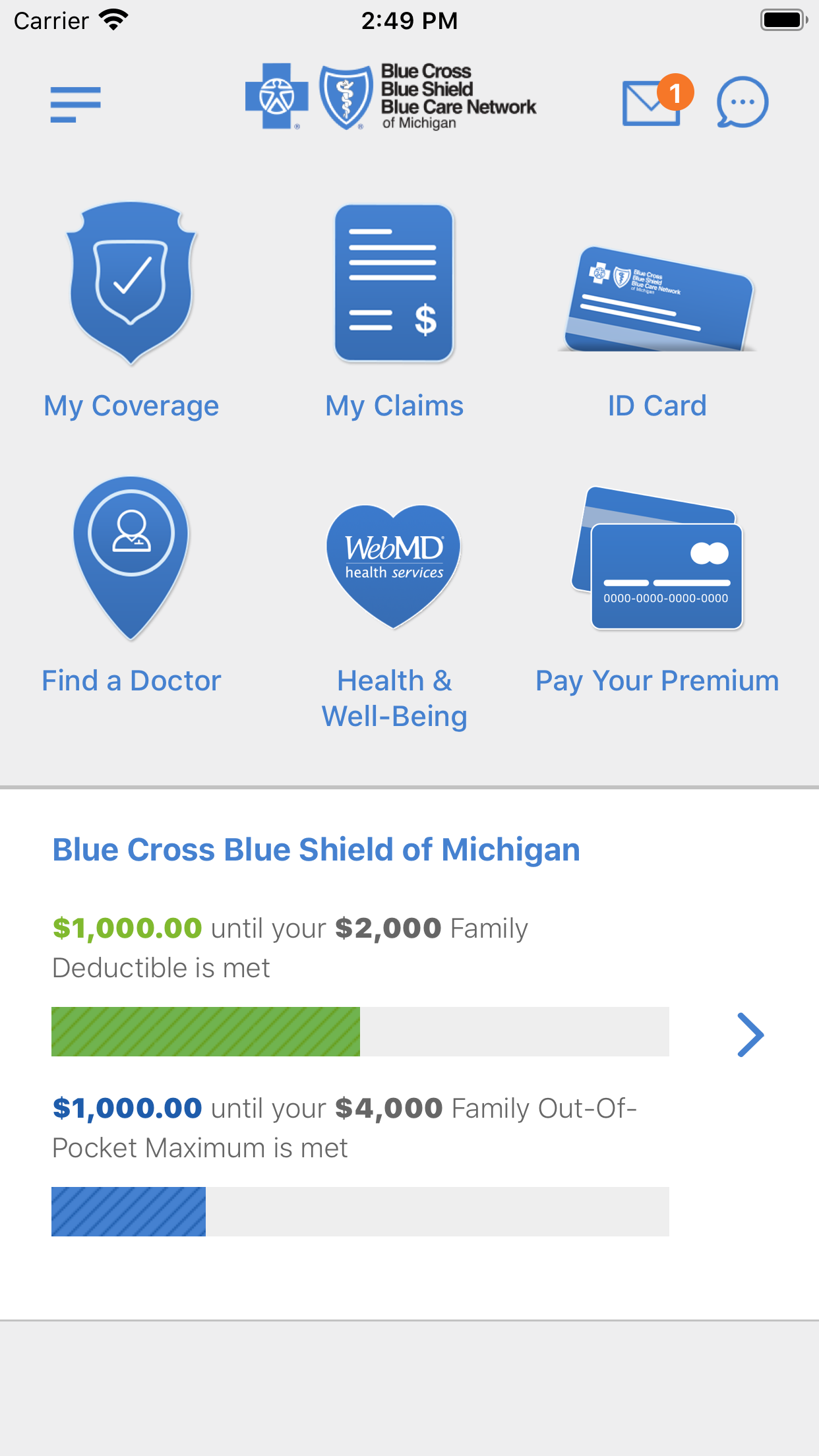 bcbs fee schedule 2019 michigan